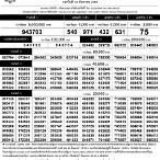 ตรวจหวย16 2565
